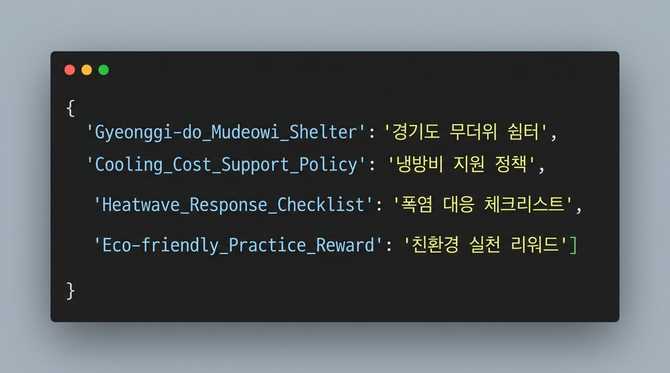경기도 무더위 쉼터와 냉방비 지원, 실천 방법까지 한눈에 확인하기