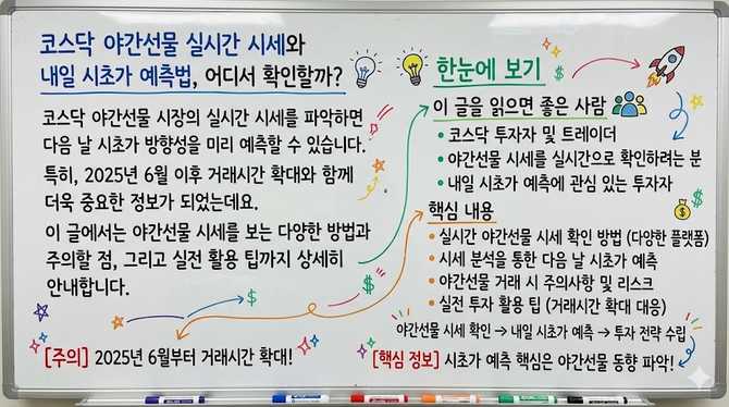 코스닥 야간선물 실시간 시세와 내일 시초가 예측법, 어디서 확인할까?
