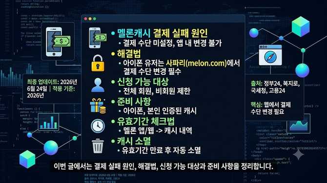 아이폰 멜론캐시 결제 문제, 해결 방법과 유효기간 체크법은 어떻게 빠르게 해결할까?