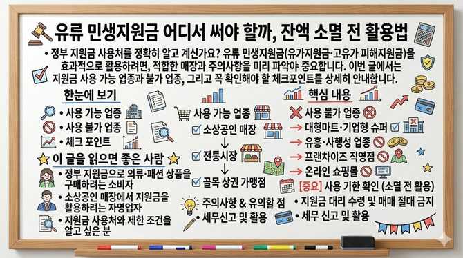 유류 민생지원금 어디서 써야 할까, 잔액 소멸 전 활용법