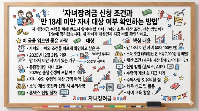 자녀장려금 신청 조건과 만 18세 미만 자녀 대상 여부 확인하는 방법