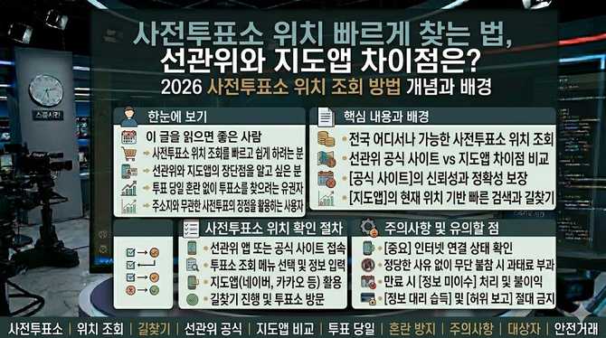 사전투표소 위치 빠르게 찾는 법, 선관위와 지도앱 차이점은?