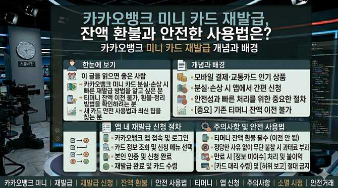 카카오뱅크 미니 카드 재발급, 잔액 환불과 안전한 사용법은?