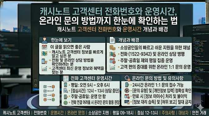 캐시노트 고객센터 전화번호와 운영시간, 온라인 문의 방법까지 한눈에 확인하는 법