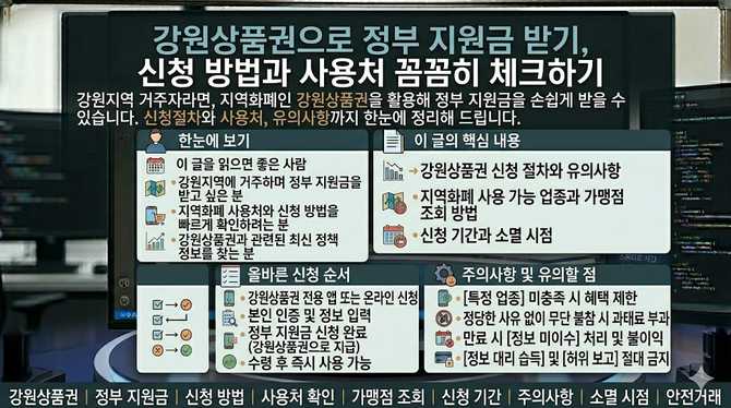강원상품권으로 정부 지원금 받기, 신청 방법과 사용처 꼼꼼히 체크하기