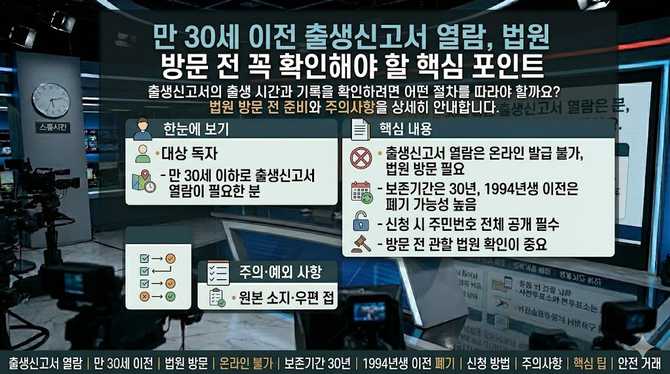 만 30세 이전 출생신고서 열람, 법원 방문 전 꼭 확인해야 할 핵심 포인트