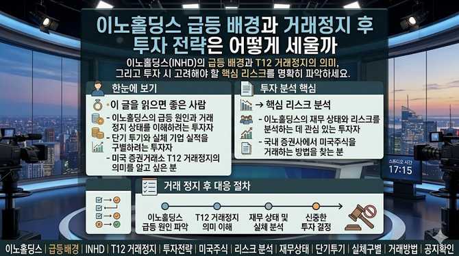 이노홀딩스 급등 배경과 거래정지 후 투자 전략은 어떻게 세울까