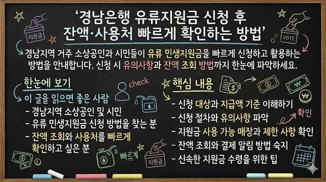 경남은행 유류지원금 신청 후 잔액·사용처 빠르게 확인하는 방법