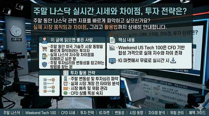 주말 나스닥 실시간 시세와 차이점, 투자 전략은?