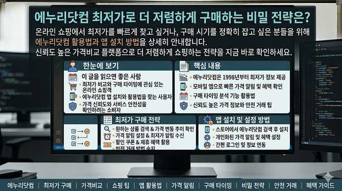 에누리닷컴 최저가로 더 저렴하게 구매하는 비밀 전략은?