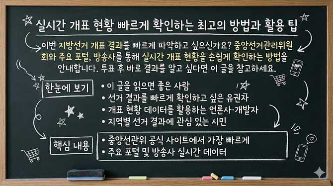 실시간 개표 현황 빠르게 확인하는 최고의 방법과 활용 팁
