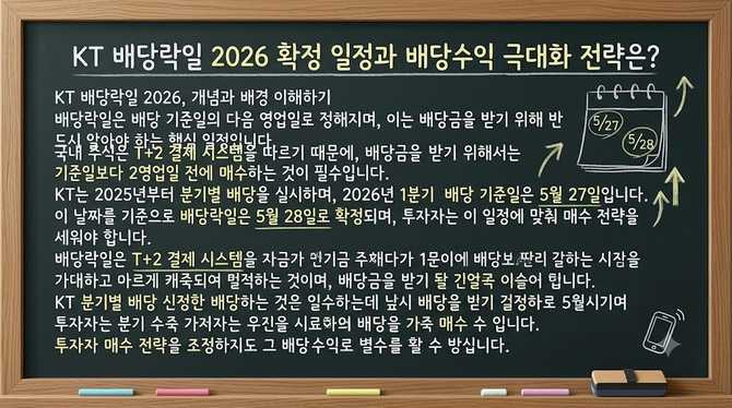 KT 배당락일 2026 확정 일정과 배당수익 극대화 전략은?