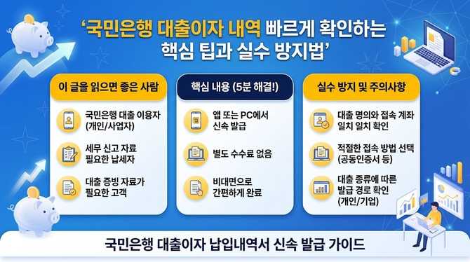 국민은행 대출이자 내역 빠르게 확인하는 핵심 팁과 실수 방지법