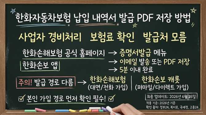 한화자동차보험 납입 내역서 발급 PDF 저장 방법