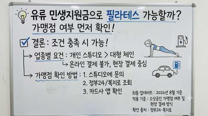 펩트론 ADA PTAP-010, 전임상에서 실제 수익으로 가닥 잡힐까?