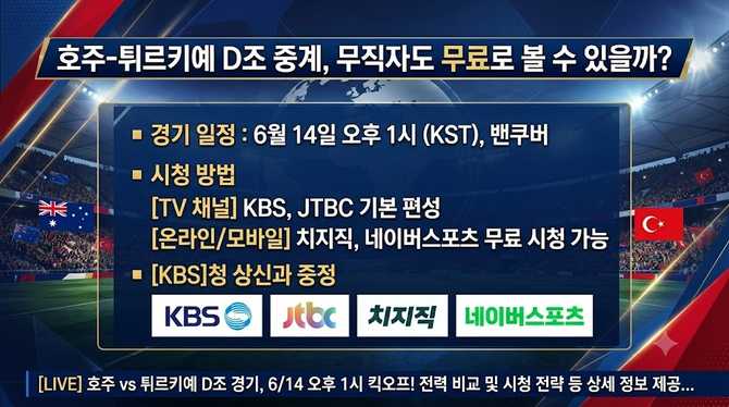 호주-튀르키예 D조 중계, 무직자도 무료로 볼 수 있을까?