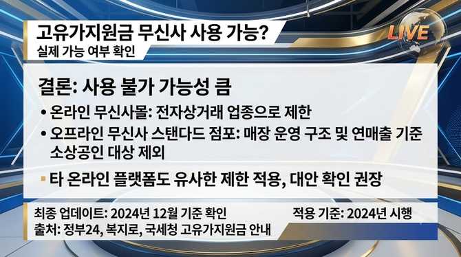 무신사에서도 고유가지원금 쓸 수 있을까? 실제 가능 여부를 체크해봤습니다