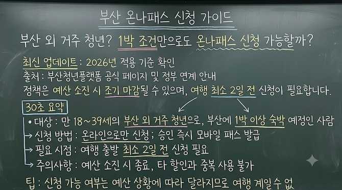 부산 outside 거주 청년? 1박 조건만으로도 온나패스 신청 가능할까?