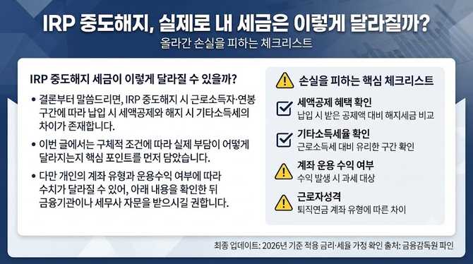 IRP 중도해지, 실제로 내 세금은 이렇게 달라질까? 올라간 손실을 피하는 체크리스트
