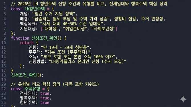 2026년 LH 청년주택 신청 조건과 유형별 비교, 전세임대와 행복주택 핵심 정리
