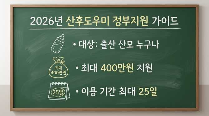 2026년 산후도우미 정부지원 혜택과 신청 방법, 놓치지 말아야 할 꿀팁