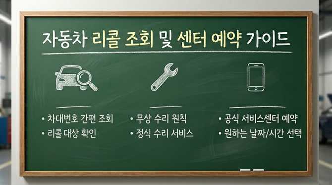 자동차 리콜조회와 센터 예약, 한 번에 해결하는 방법