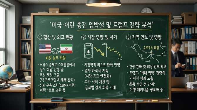 미국·이란 종전 임박설과 트럼프의 속도 조절 이유 분석