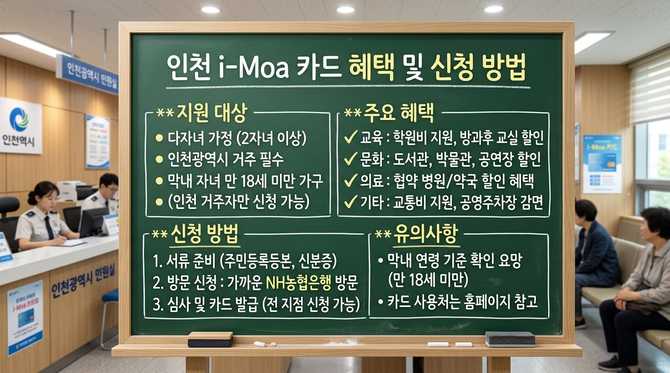 인천 다자녀 부모님을 위한 아이모아카드 혜택과 신청 방법 안내