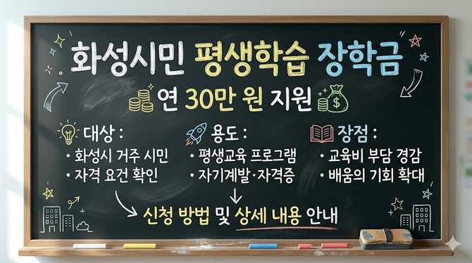 화성시민 대상 연 30만 원 지원하는 평생학습 장학금 제도 안내