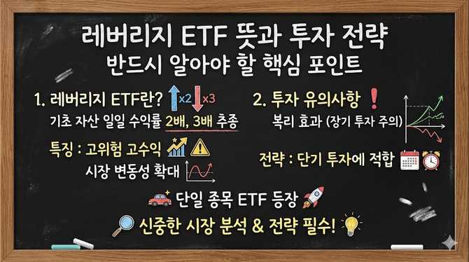 레버리지 ETF 뜻과 투자 전략, 반드시 알아야 할 핵심 포인트