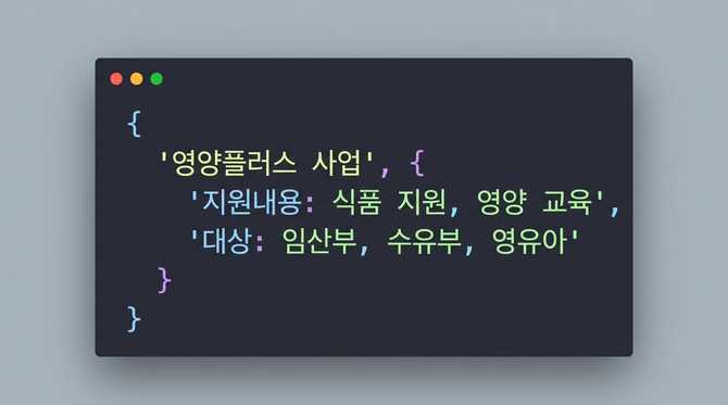 영양플러스 사업 참여 후기와 지원 내용, 교육 방식 상세 분석