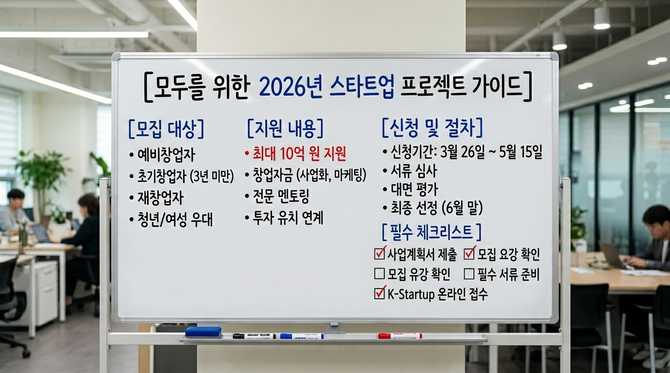 2026년 모두의 창업 프로젝트 신청 방법과 지원금 총정리