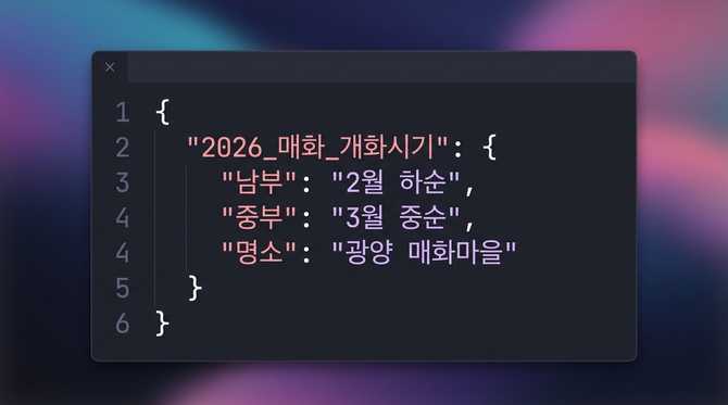 2026년 매화 개화시기와 전국 명소 가이드