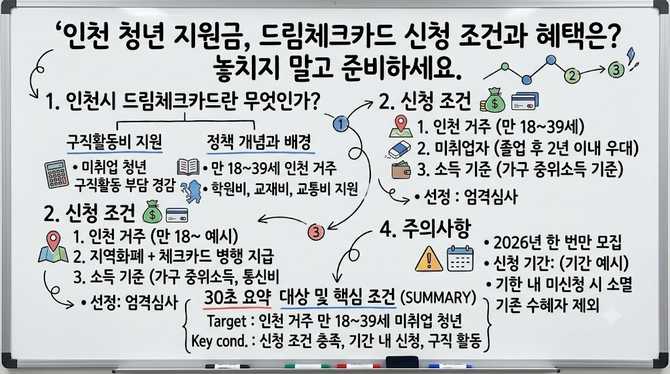 ‘우베’의 의미와 활용법, 온라인 감탄사로 자연스럽게 쓰는 법은?
