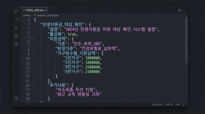 소득 하위 50% 기준 건강보험료로 민생지원금 대상자 확인하는 방법