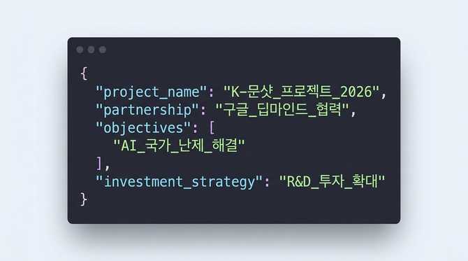 2026년 AI 혁신을 이끄는 K-문샷 프로젝트와 구글 딥마인드 협력 핵심 내용