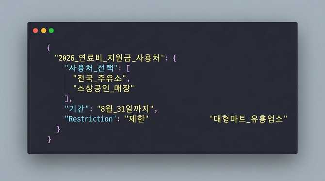 2026년 유가지원금 사용처 총정리와 활용 팁