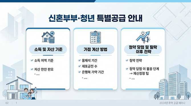 신혼부부·청년 특별공급 가이드: 가점 계산법과 실패 시 대처 전략