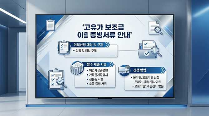 고유가 지원금 이의신청 방법과 핵심 증빙서류 안내