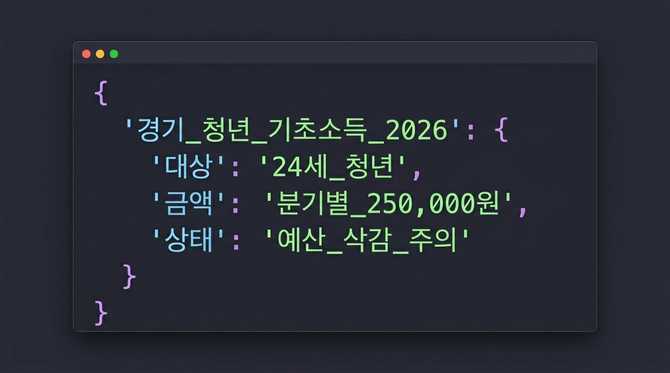경기도 청년기본소득 2026, 지급 중단 위기와 대상·금액·신청 방법 총정리