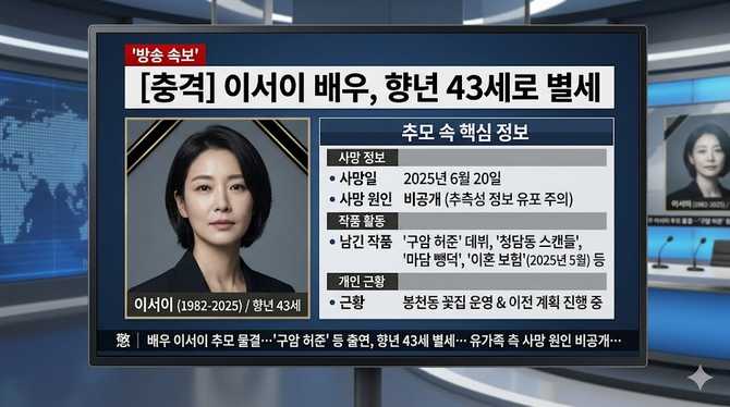 이서이 배우 별세 충격 속 사망 원인과 남긴 작품·꽃집 근황까지 알아보기