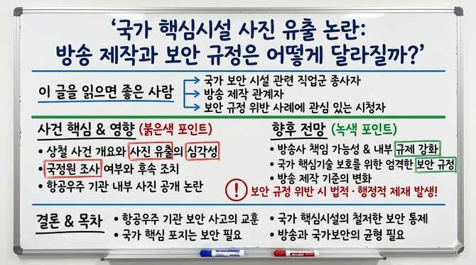 국가 핵심시설 사진 유출 논란, 앞으로 방송 제작과 보안 규정은 어떻게 달라질까