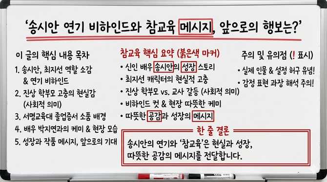 송시안 연기 비하인드와 참교육 메시지, 앞으로의 행보는?