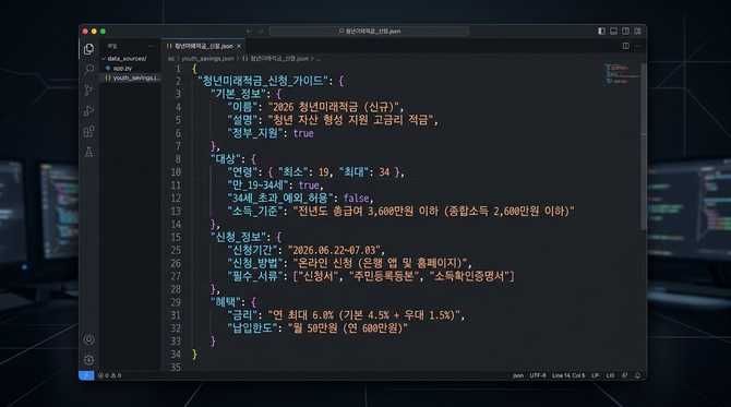 세 이상도 가입 가능할까? 청년미래적금 신청 조건과 유의점
