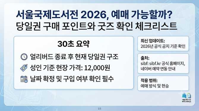 서울국제도서전 2026, 예매 가능할까? 당일권 구매 포인트와 굿즈 확인 체크리스트