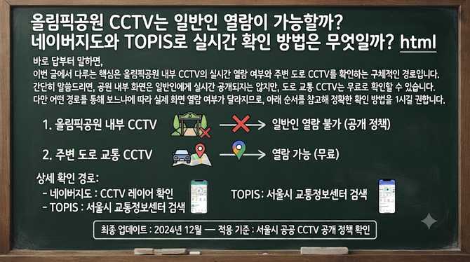 올림픽공원 CCTV는 일반인 열람이 가능할까? 네이버지도와 TOPIS로 실시간 확인 방법은 무엇일까?