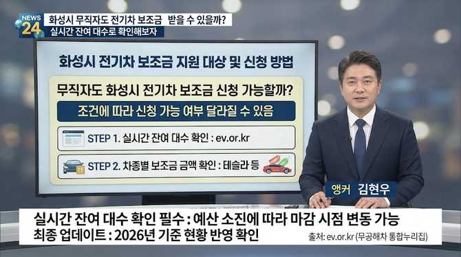화성시 무직자도 전기차 보조금 받을 수 있을까? 실시간 잔여 대수로 확인해보자