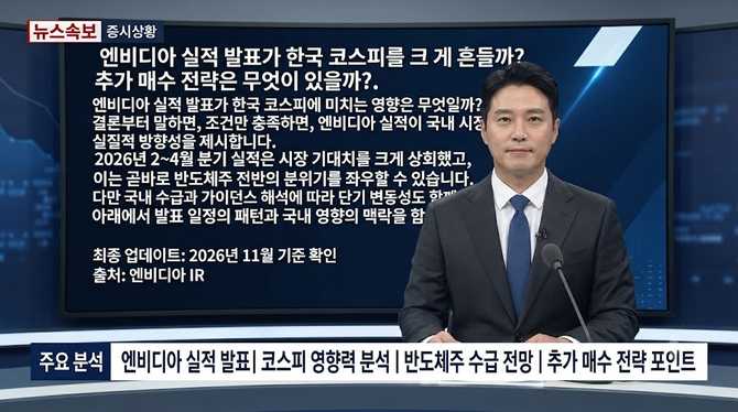엔비디아 실적 발표가 한국 코스피를 크게 흔들까? 추가 매수 전략은 무엇이 있을까?