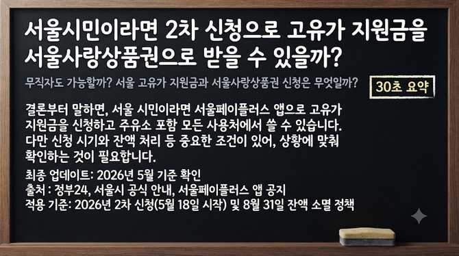 서울시민이라면 2차 신청으로 고유가 지원금을 서울사랑상품권으로 받을 수 있을까?