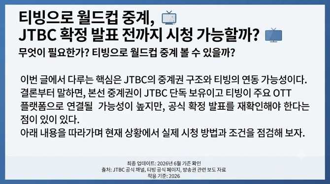 티빙으로 월드컵 중계, JTBC 확정 발표 전까지 시청 가능할까?